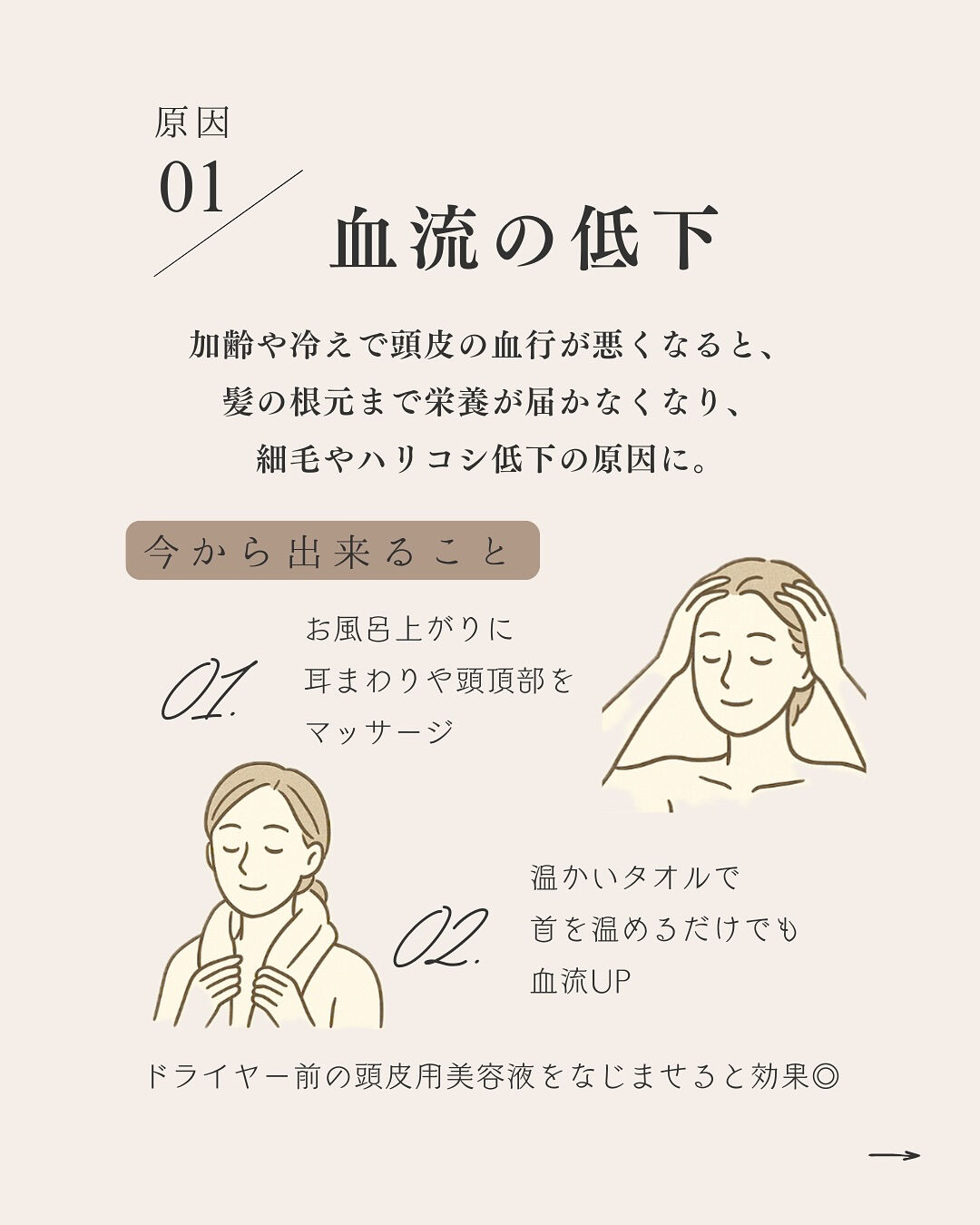 変化に気づいた今が、