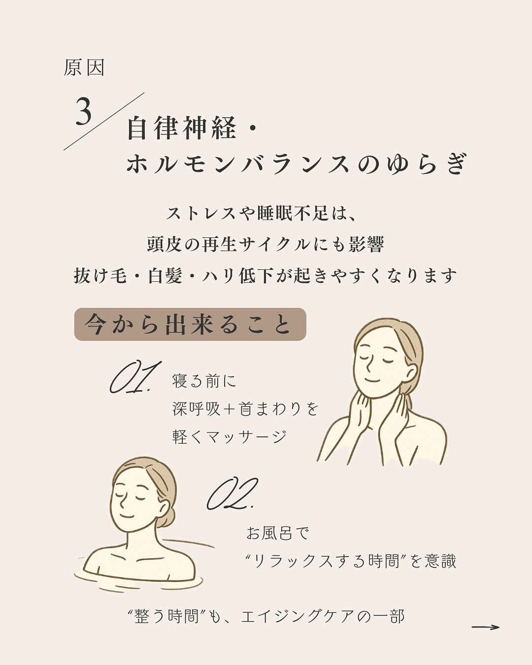 変化に気づいた今が、