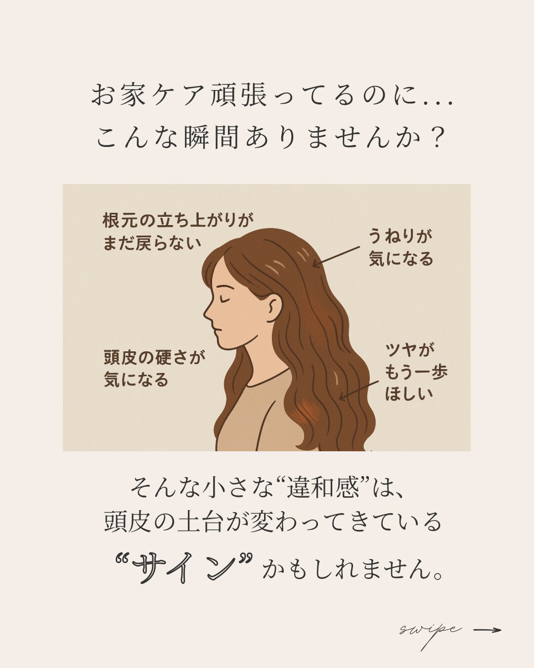 DAY1からDAY3にわたって、髪のうねりやパサつき、頭皮の