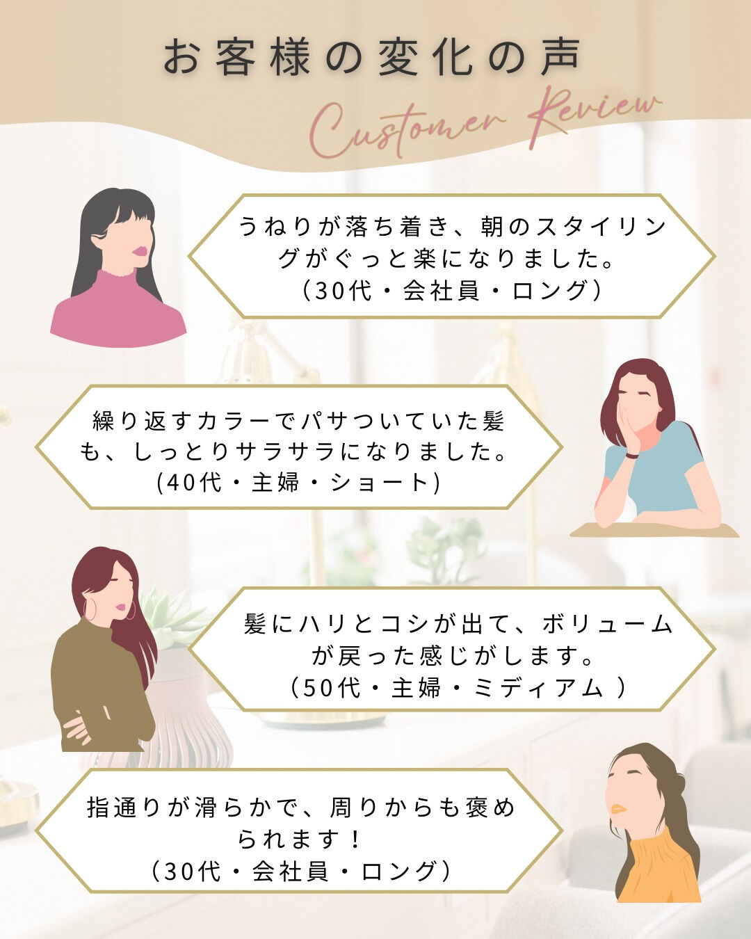 DAY1からDAY3にわたって、髪のうねりやパサつき、頭皮の